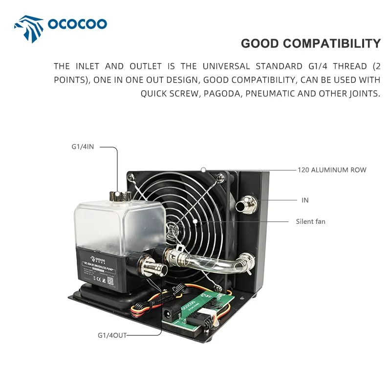 High Performance External Wate - External Radiator Water Cooling Kit review and price
